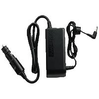 Plug-In AC Adapters