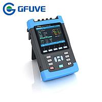 Kiểm định máy phân tích công suất