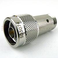 Khối DC (DC Block)