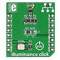 Optical Sensor Development Tools