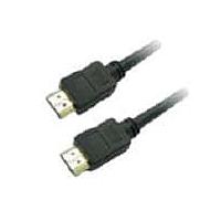 Cáp HDMI