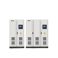 Nguồn AC mô phỏng lưới điện (Grid Simulator)