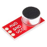 Audio IC Development Tools