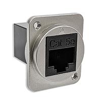 Modular / Ethernet Connectors