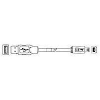 Cáp USB