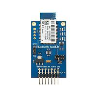 Mô-đun Bluetooth 802.15.1