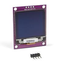 Display Modules