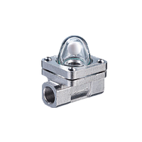 Lưu lượng kế có chỉ báo