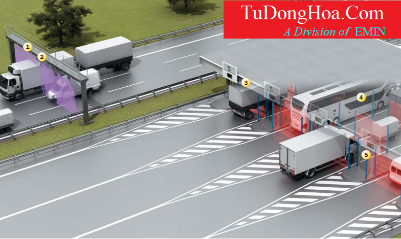 Thiết bị và công cụ hỗ trợ cho các giải pháp kỹ thuật chuyên biệt