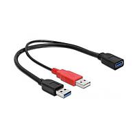 Cáp USB