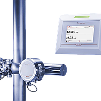 Thiết bị kiểm tra thực phẩm