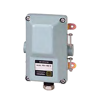 Máy đo khí thải