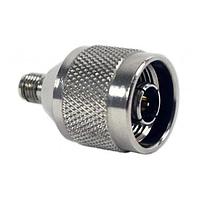 Bộ chuyển đổi RF