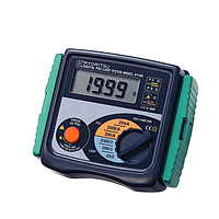 Đo vòng lặp (Loop meter)