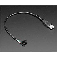 USB Cables