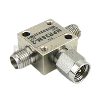 Bộ chia nguồn (Power Dividers)