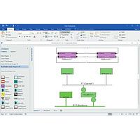 Phần mềm phát triển