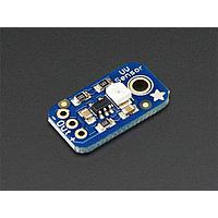 Optical Sensor Development Tools