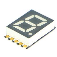 Màn hình LED